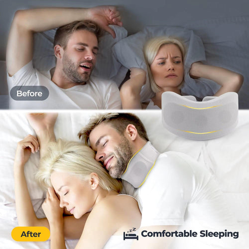 Adjustable Neck Brace for Posture & Neck Pain Relief