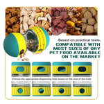 Dog Toy Tumbler Leaky Food Ball Small Medium Large Dog Cat Elliptical Track Rolling Ball Slow Feeder Interactive Pet Supplies - Fortunato Store
