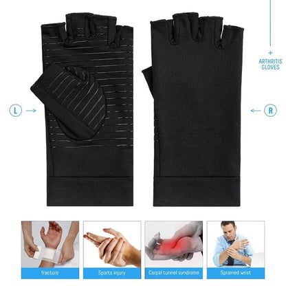 Wrist Support Compression Gloves – Pain Relief for Arthritis & Gym - Fortunato Store